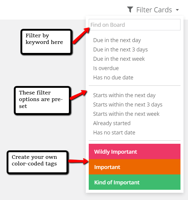 Rindle-filtering