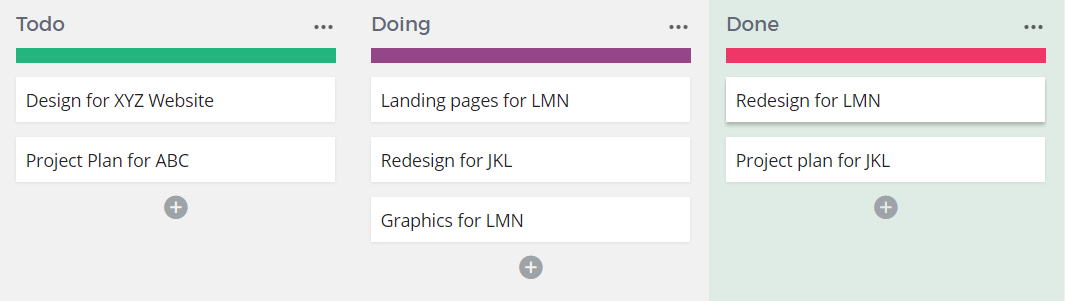 basic-kanban-rindle