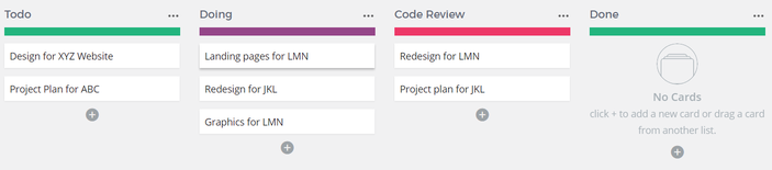 rsz_software-kanban